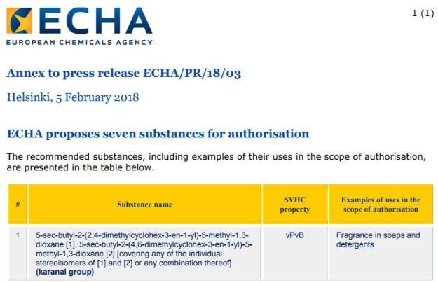 成員國將在2019年評估31種物質(zhì)