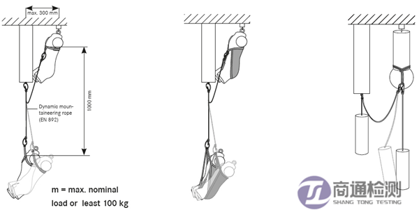 EN 1498動(dòng)態(tài)強(qiáng)度測(cè)試
