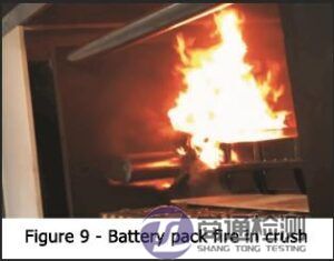 電池擠壓測試 電池擠壓測試